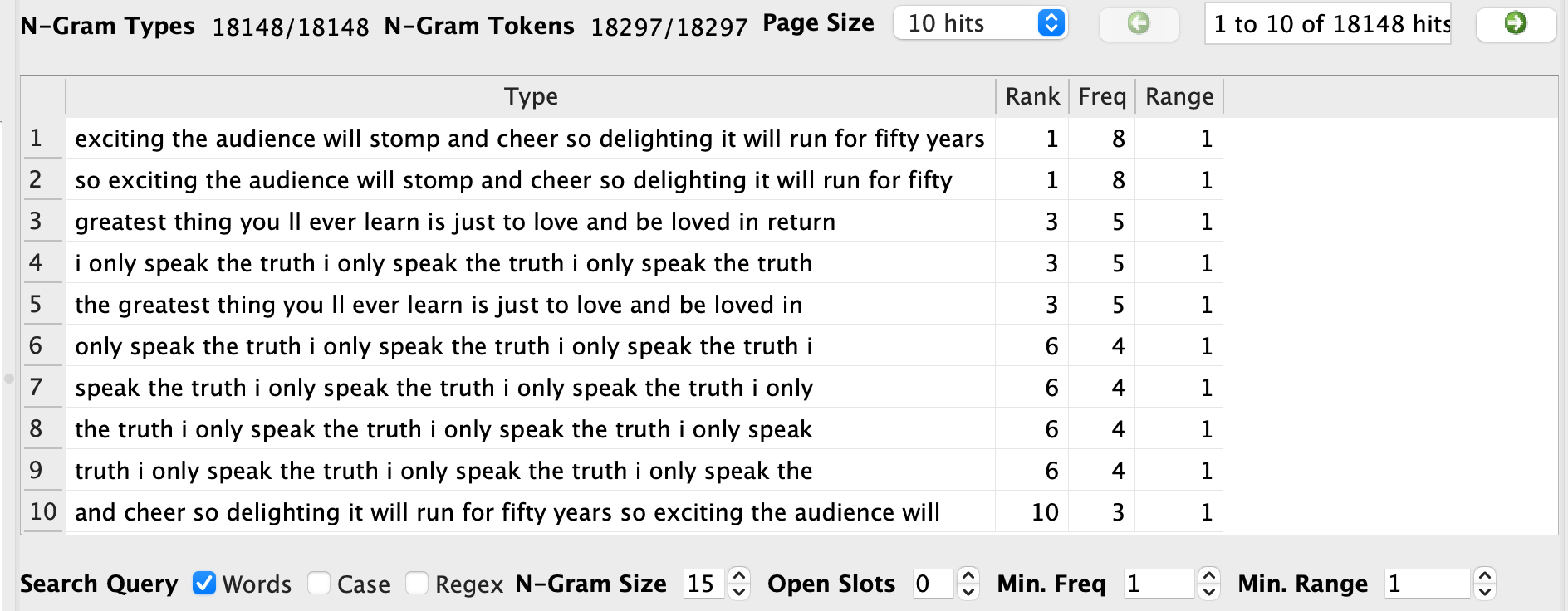 Voyant Analysis with ngram size of 15 words