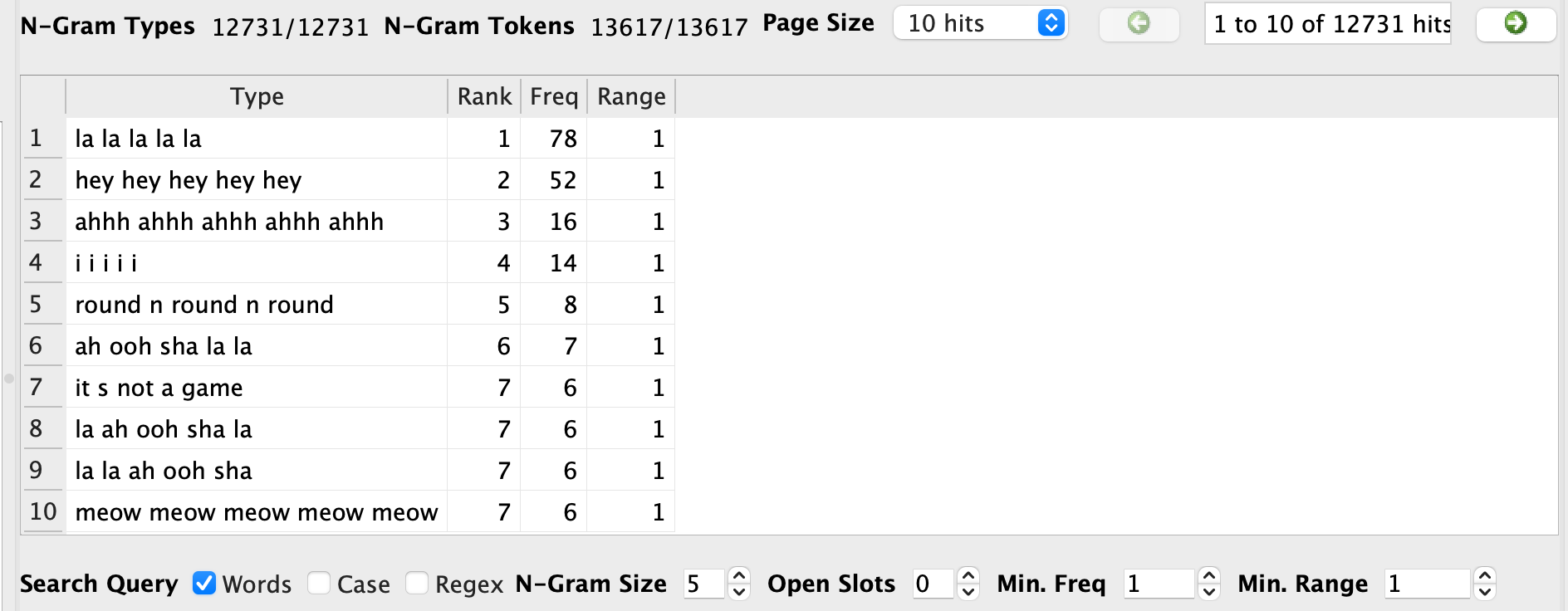 Voyant Analysis with ngram size of 5 words